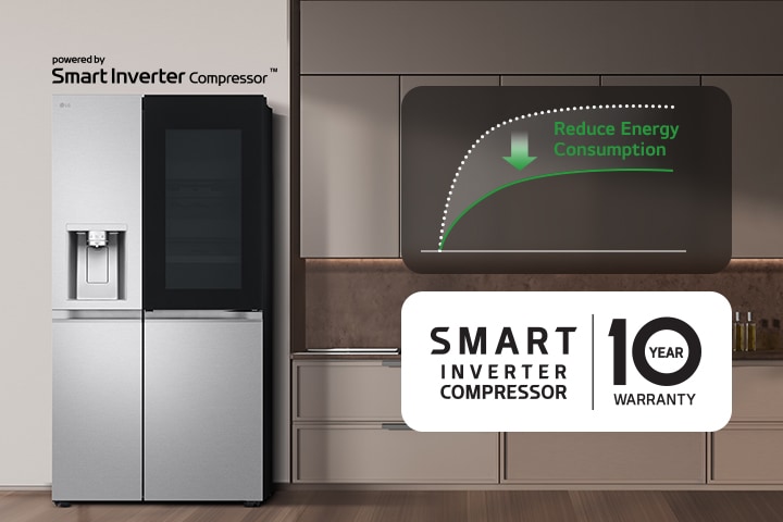 Der Kühlschrank ist in der Küchenwand installiert und es gibt eine Grafik, welche die Reduzierung des Energieverbrauchs durch den Smart Inverter Compressor zeigt.