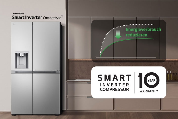 Der Kühlschrank ist in der Küchenwand installiert und es gibt eine Grafik, welche die Reduzierung des Energieverbrauchs durch den Smart Inverter Compressor zeigt.