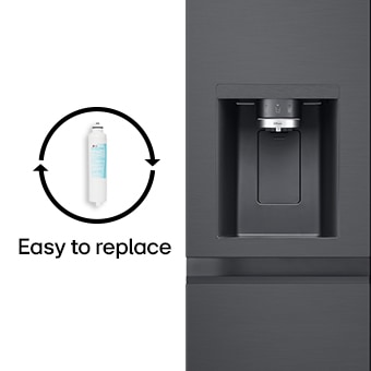 Zwei separate Karten mit austauschbaren Wasserfiltern und erweitertem Wasserspender.