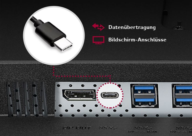Datenübertragung, Bildschirm-Anschlüsse über USB Type-C™.