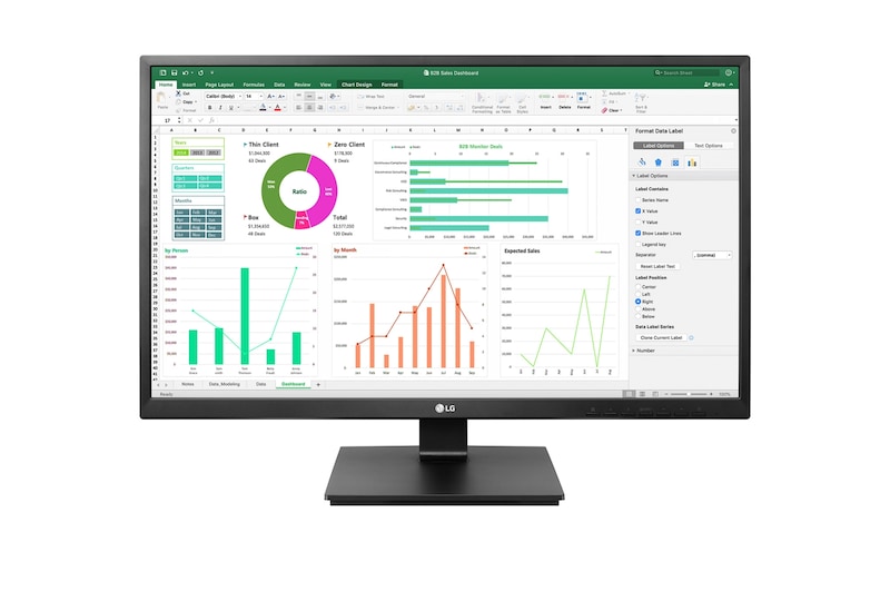 LG 27 Zoll Full HD Monitor mit IPS, Flicker Safe und Lese-Modus, 27BN550Y-B