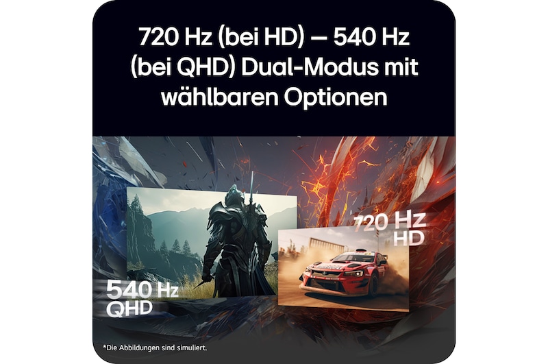 Seitenansicht mit geneigtem Monitor
