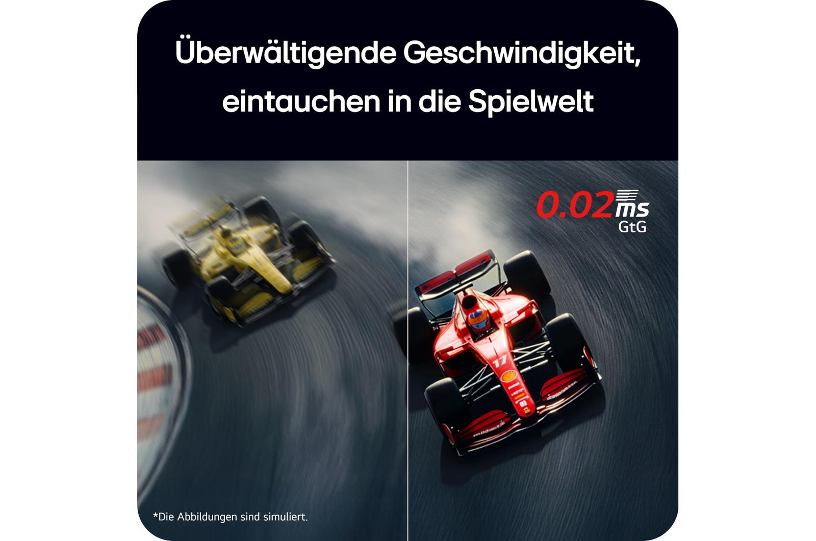 Ansicht von oben auf +30 Grad drehbaren Monitor