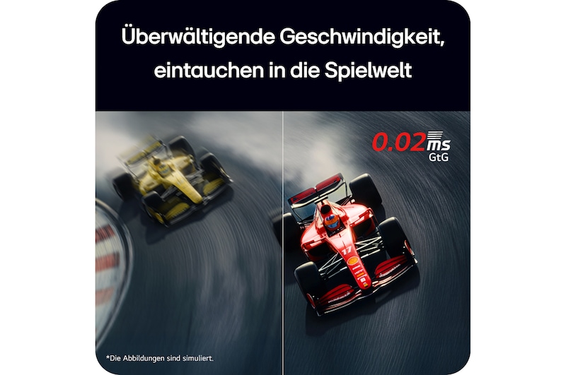 Ansicht von oben auf +30 Grad drehbaren Monitor