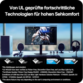 +15-Grad-Seitenansicht mit geneigtem Monitor
