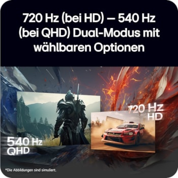 Seitenansicht mit geneigtem Monitor