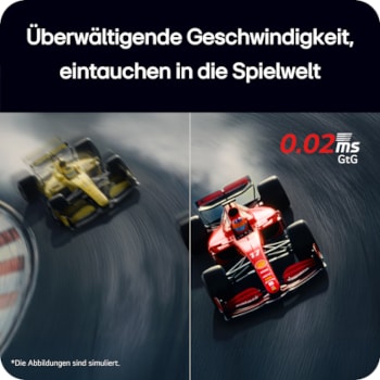 Ansicht von oben auf +30 Grad drehbaren Monitor