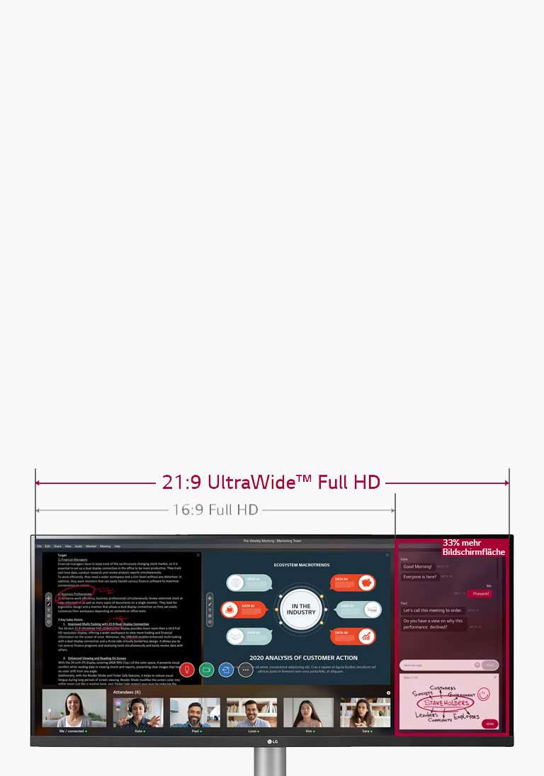 Ansicht des um 33% größeren Bildschirmbereichs des 21:9 UltraWide Bildschirms mit Full HD im Vergleich zu 16:9 Full HD Monitoren anhand eines auf dem Bildschirm laufenden Webinars.