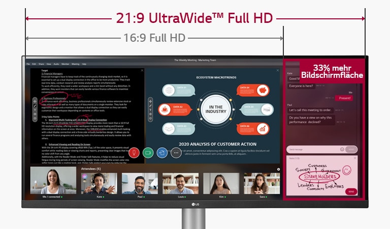 Ansicht des um 33% größeren Bildschirmbereichs des 21:9-UltraWide-Bildschirms mit Full HD im Vergleich zu 16:9 Full-HD Monitoren anhand eines auf dem Bildschirm laufenden Webinars.