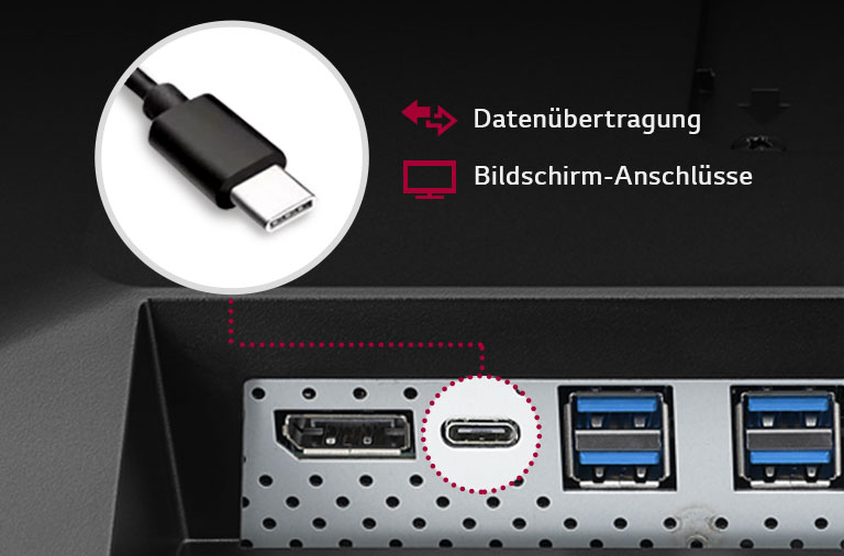 Datenübertragung, Bildschirm-Anschlüsse über USB Type-C™.