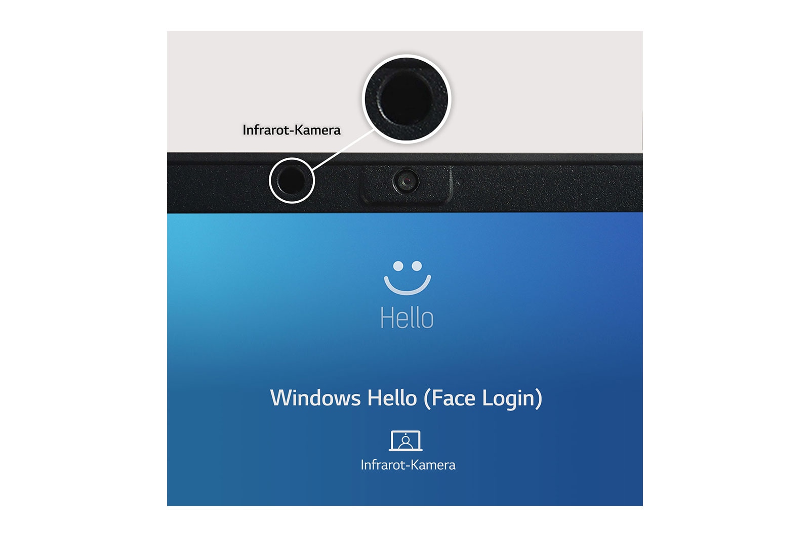 LG 16'' Notebook mit Windows 11 Home | Intel® Core™ i7 Prozessor | 16GB LPDDR5 RAM | 1TB SSD | 80-WH-Akku | 16Z90Q-G.AA79G, 16Z90Q-G.AA79G