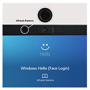 LG 17'' Notebook mit Windows 11 Home | Intel® Core™ i7 Prozessor | 16GB LPDDR5 RAM | 1TB SSD | 80-WH-Akku | 17Z90Q-G.AA77G, 17Z90Q-G.AA77G