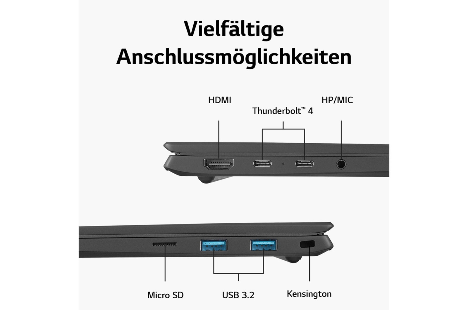 LG 17'' Notebook mit Windows 11 Home | Intel® Core™ i7 Prozessor | 32GB LPDDR5 RAM | 2TB SSD | 80-WH-Akku | 17Z90R-G.AP7CG, 17Z90R-G.AP7CG