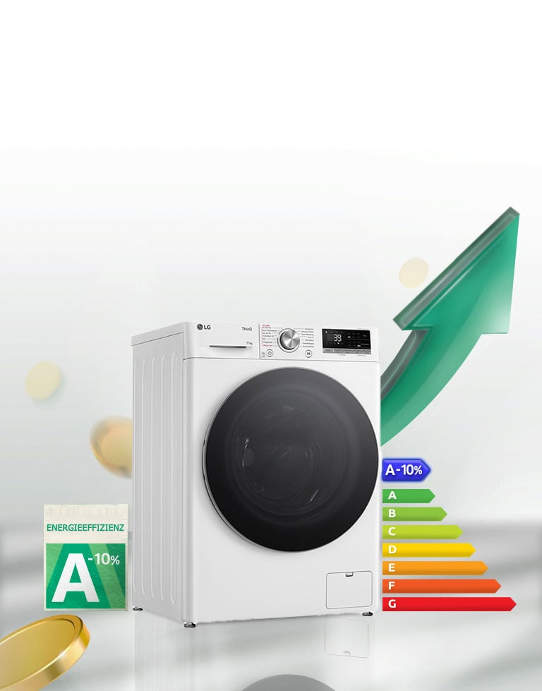LG Waschmaschine mit Energieeffizienz A-10%, grüner Pfeil zeigt auf der rechten Seite nach oben.