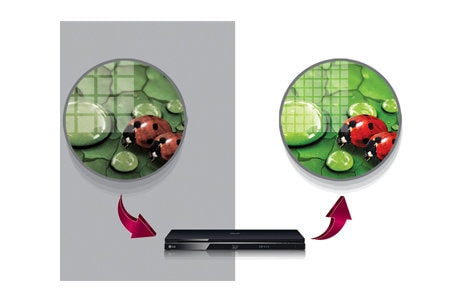 1080P UP-SCALING