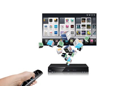 LG Smart TV