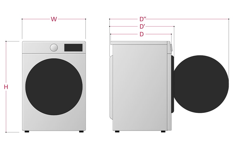 Modellhafte Darstellung einer Waschmaschine. Abmessungen anzeigen (W, H, D”, D’, D): W ist die Querlänge der Waschmaschine, H ist die Höhe, D" ist die Längslänge bei offener Tür, D' ist die Längslänge bei geschlossener Tür, und D ist die Längslänge des Waschmaschinenkorpus mit Ausnahme der Tür.