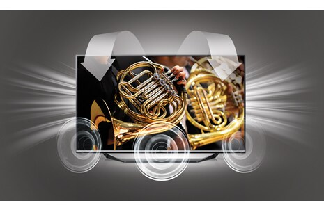 Virtual Surround