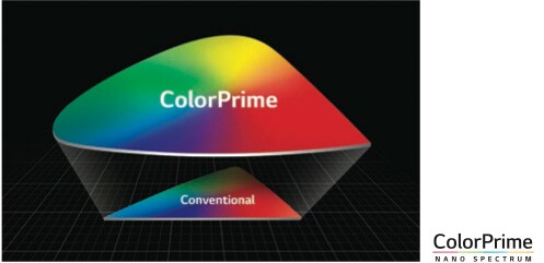 ColorPrime