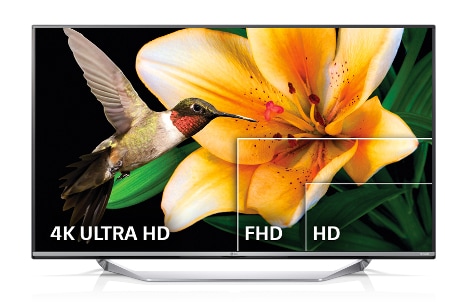 4K-AUFLÖSUNG