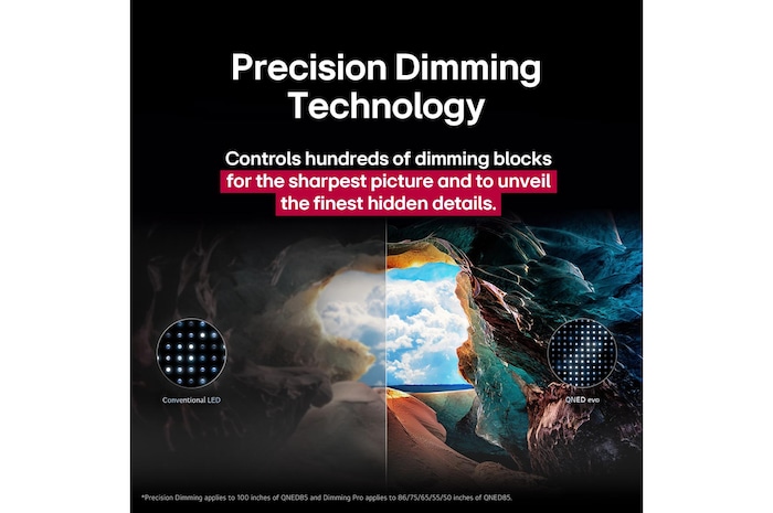 Ein Landschaftsbild einer Höhle mit Blick auf einen klaren blauen Himmel, das in der Mitte geteilt ist, wobei die eine Hälfte des Bildes ausgeblendet ist und die andere Hälfte in scharfem Kontrast steht. Unten links ist ein kleines Bild zu sehen, das zeigt, wie herkömmliche LED-Lampen platziert sind, und rechts ein kleines Bild, das zeigt, wie LG-Lampen noch komplizierter platziert sind. Der Titel beschreibt, wie die Precision Dimming Technology für ein schärferes Bild sorgt.
