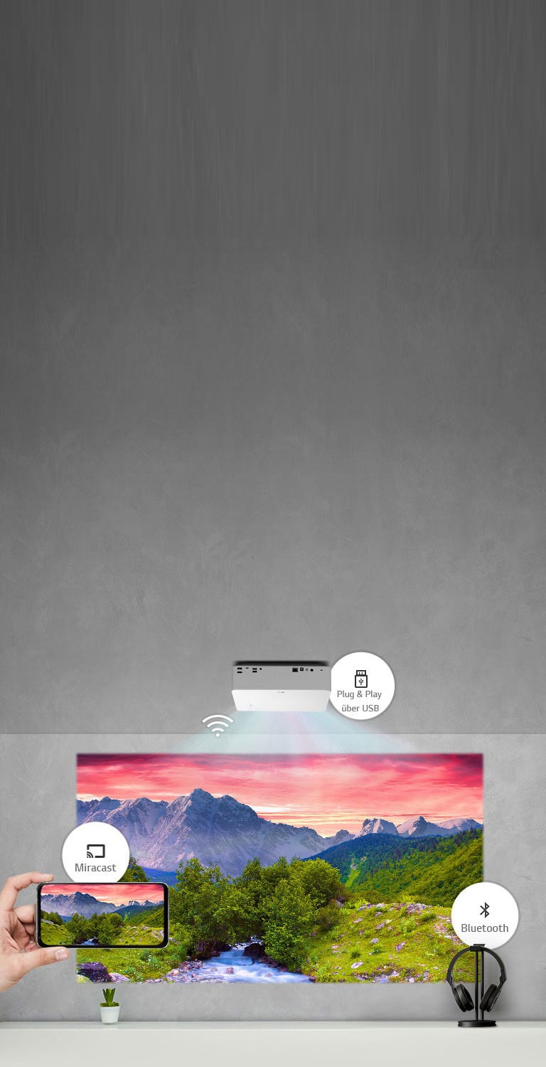 Vielseitige Konnektivität