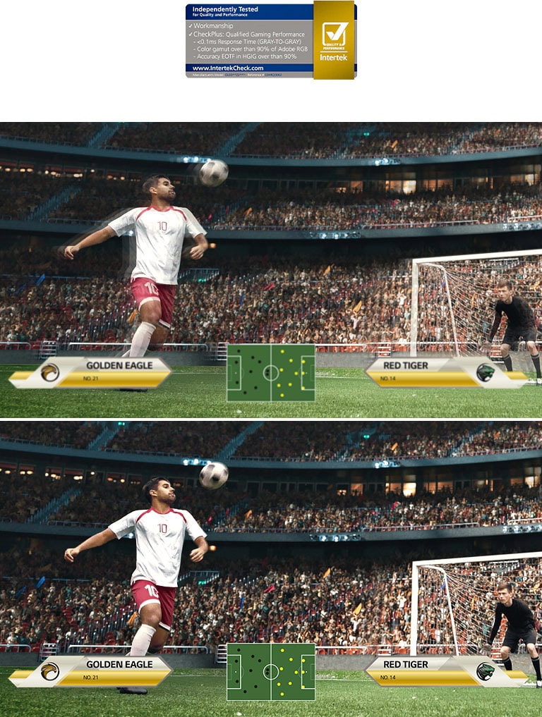 Ein normales Display und ein Display mit schneller Reaktionszeit zeigen beide dasselbe Bild eines Fußballspiels. Das Display mit einer Reaktionszeit von 0,1 ms ist spürbar flüssiger und realistischer.