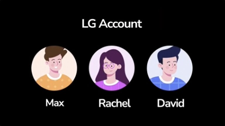 Im LG-Konto sind die Piktogramme von drei Nutzern zu sehen – die Namen unter den Porträts sind Max, Rachel und David.