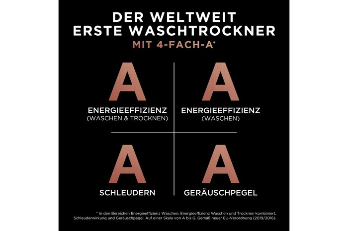 LG Signature Waschtrockner (12 kg / 7 kg, 1,550 rpm), 4-fach A-Klasse, Steam & Inverter DirectDrive®️ | LSWD100E, LSWD100E