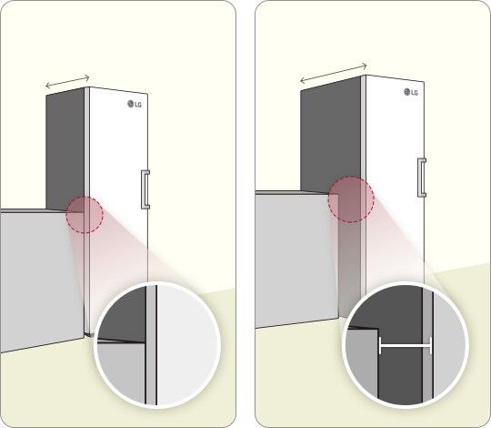 Frigoriferi Maxi Side-by-Side, Profondità