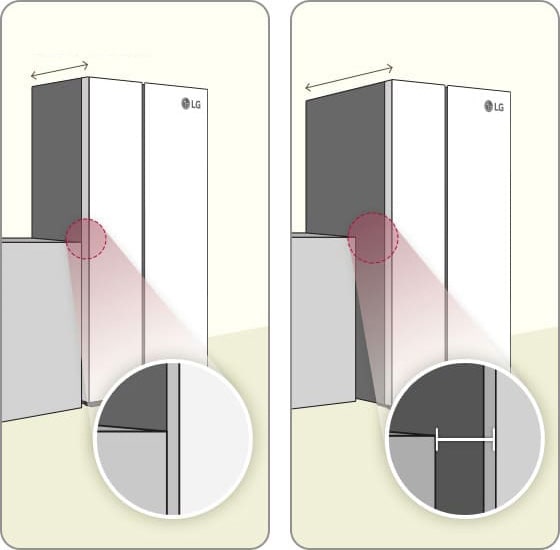 Side-by-Side, Profondità
