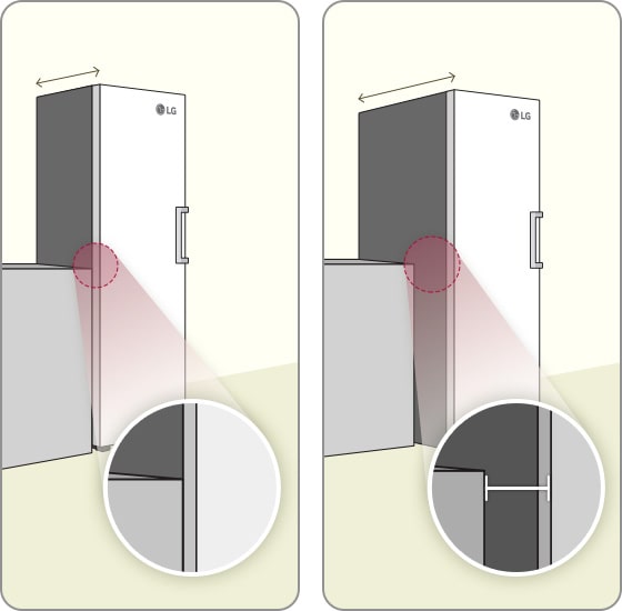 Frigoriferi Maxi Side-by-Side, Profondità