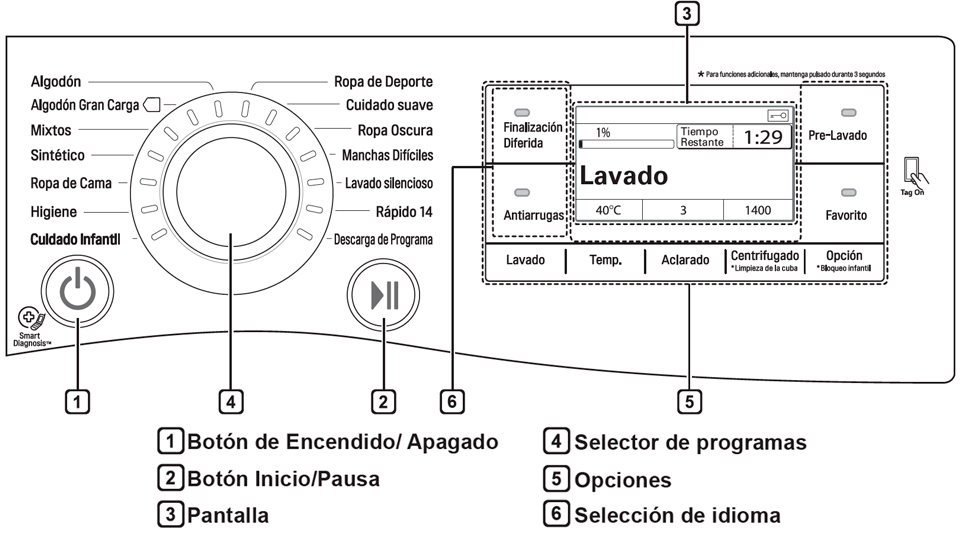 lg-wm-panel-seleccion-cambio-idioma