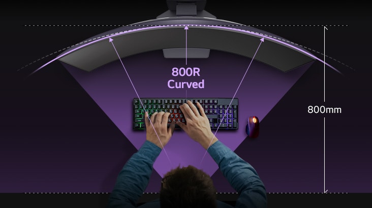 Ideale 800r-Krümmung – genießen Sie konsistente Helligkeit und Farbe aus einer Entfernung von 800 mm.