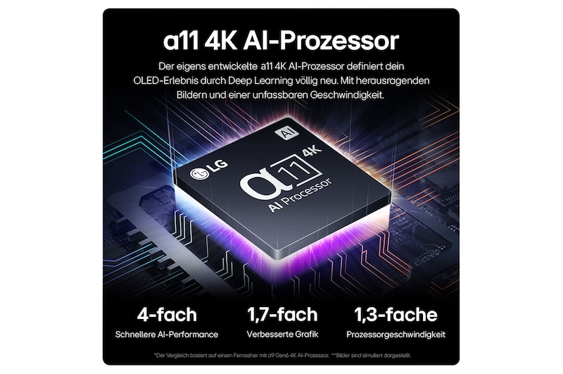 Leicht geneigte rechte Seitenansicht des LG OLED M4 auf dem Standfuß