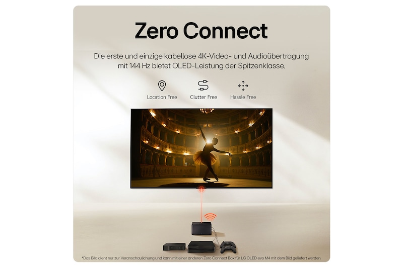 Luftaufnahme der ultra-schlanken Oberkante des LG OLED M4 auf dem Standfuß