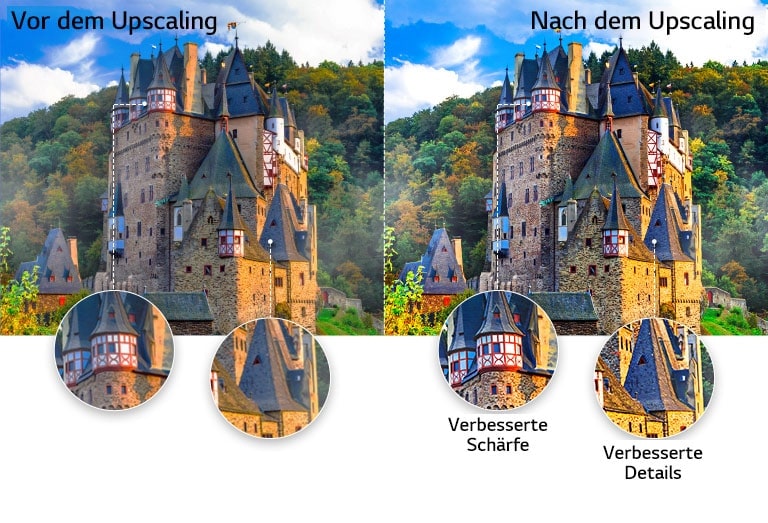 Vergleich der Bildqualität eines historischen Schlosses inmitten eines Waldes mit der Nahaufnahme eines der Dächer, wodurch die verbesserter Schärfe und Detailtreue nach dem Upscaling deutlich wird.