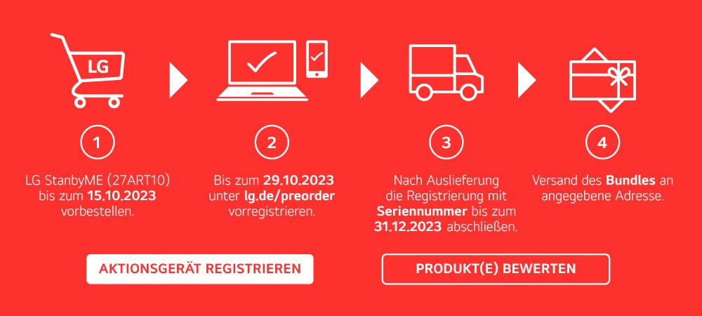 Prozess