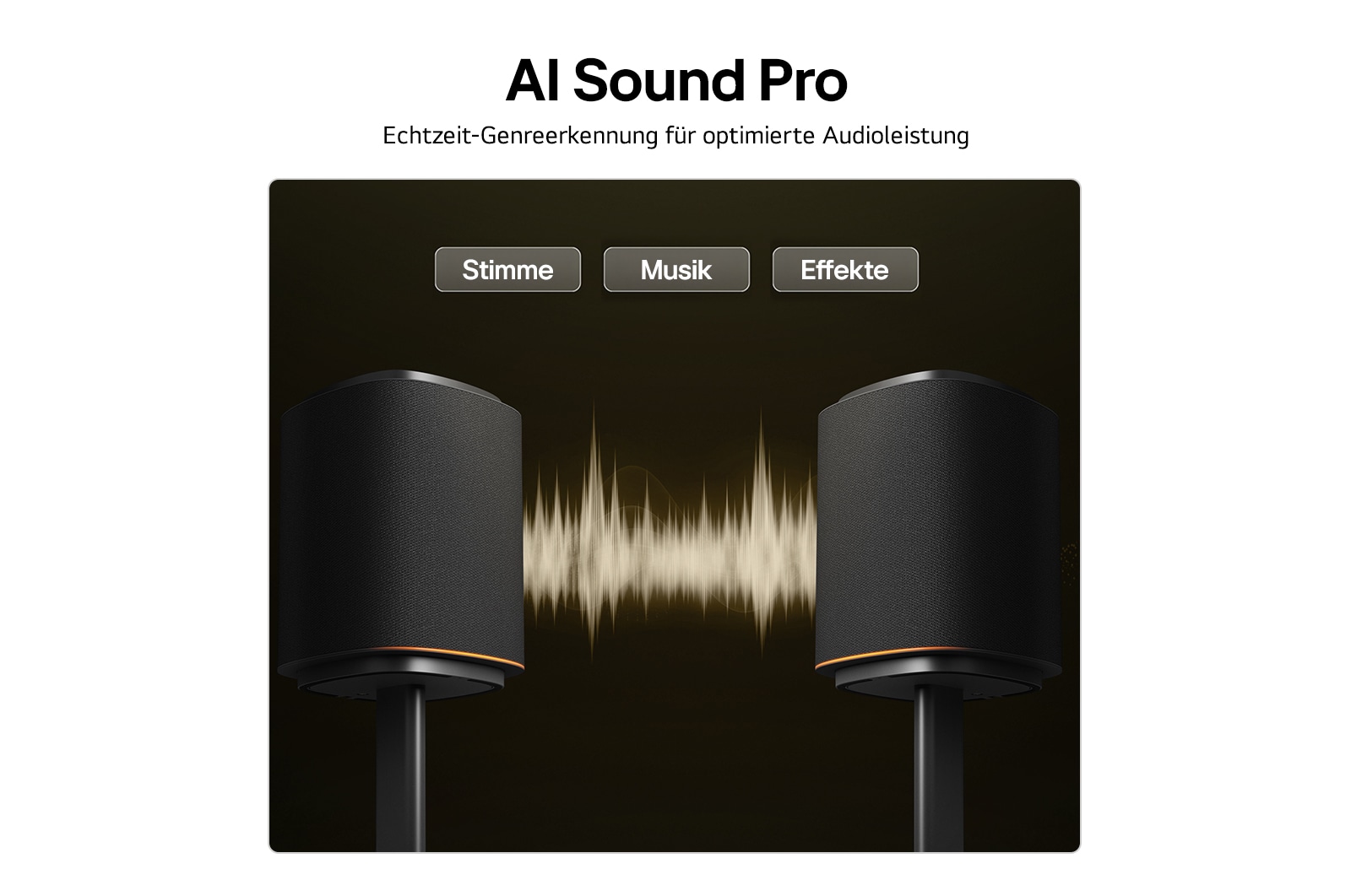 USP-Karte: AI Sound Pro