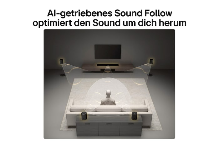 USP-Karte: AI-gestütztes Sound Follow optimiert den Klang um dich herum