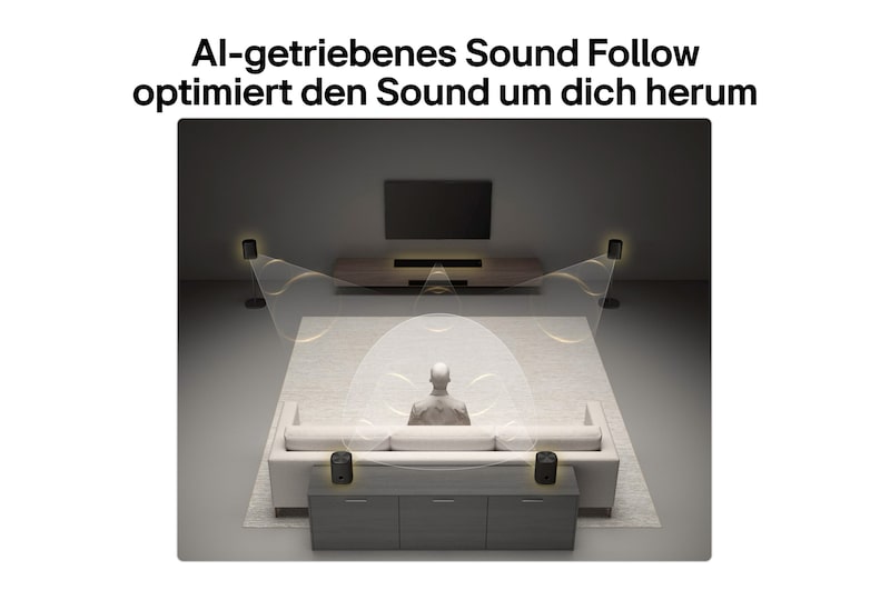 USP-Karte: AI-gestütztes Sound Follow optimiert den Klang um dich herum