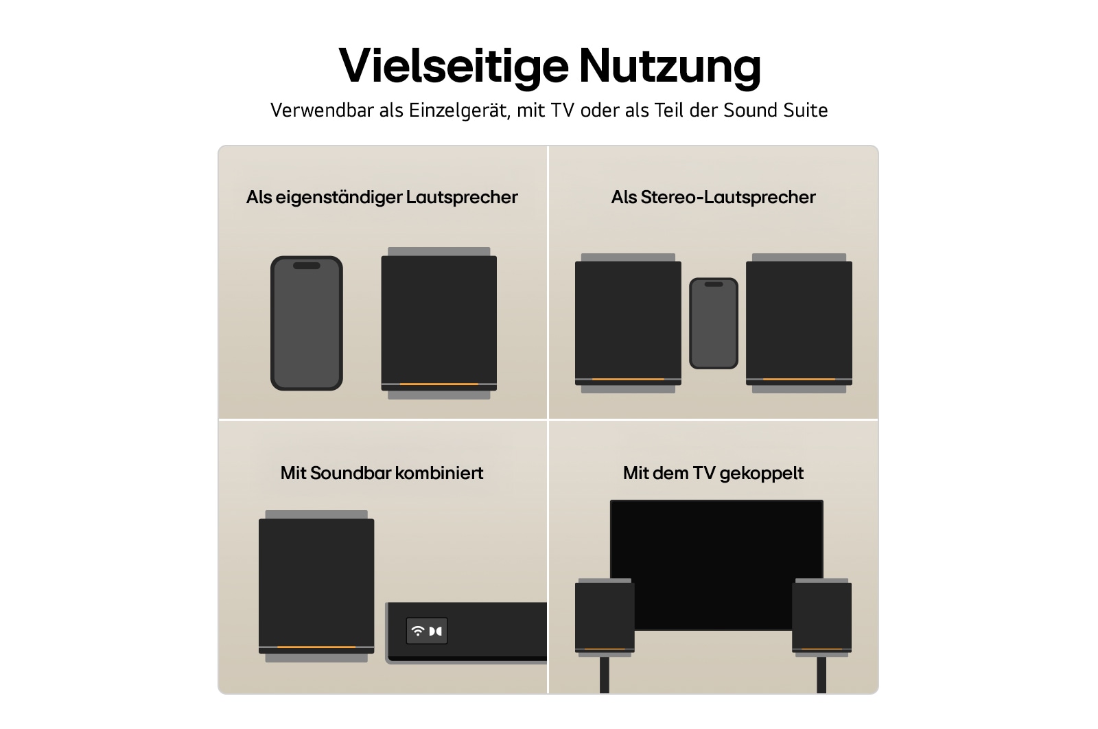 USP-Karte: Vielseitig nutzbar