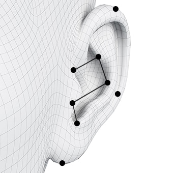 Darstellung eines Ohrs. Die Darstellung eines Ohrs mit drei schwarzen und weißen Punkten zur Verdeutlichung der Markierung. Eine Darstellung eines Ohrs mit dem Ohrstöpsel im Inneren, um die virtuelle Anpassung zu zeigen. Eine Darstellung eines Ohrs mit schwarzen Punkten und Linien zur Darstellung der ergonomischen Analyse.
