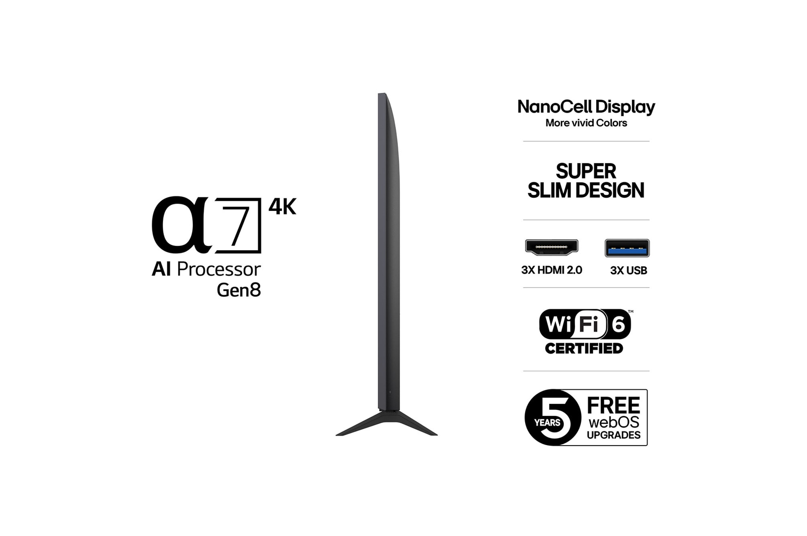Visning fra venstre side af LG NanoCell NANO80 TV.