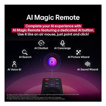 LG TV-skærm med en AI Magic Remote i forgrunden. AI-knapper er fremhævet, og en taleboble viser teksten, “foreslå en film, jeg kan lide”. På skærmen ser vi brugerikonet E, der angiver, hvordan AI Voice ID kunne identificere, hvilken bruger det var, og give personrettede anbefalinger baseret på deres stemme alene.