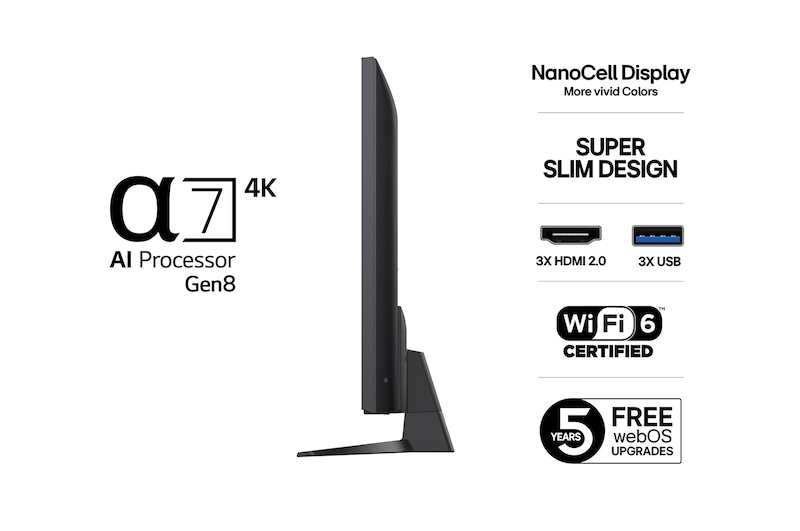 43” LG NanoCell AI NANO81 4k Smart TV 2025