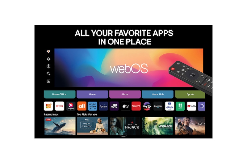 50” LG NanoCell AI NANO81 4k Smart TV 2025