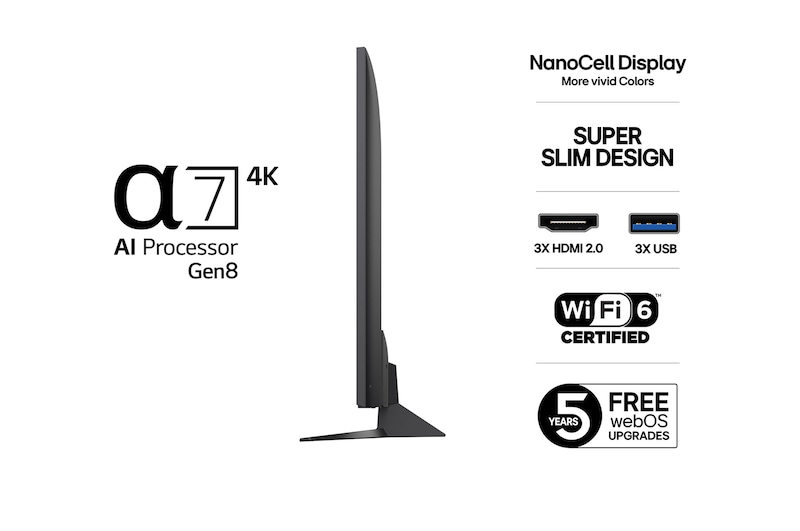 55” LG NanoCell AI NANO81 4k Smart TV 2025