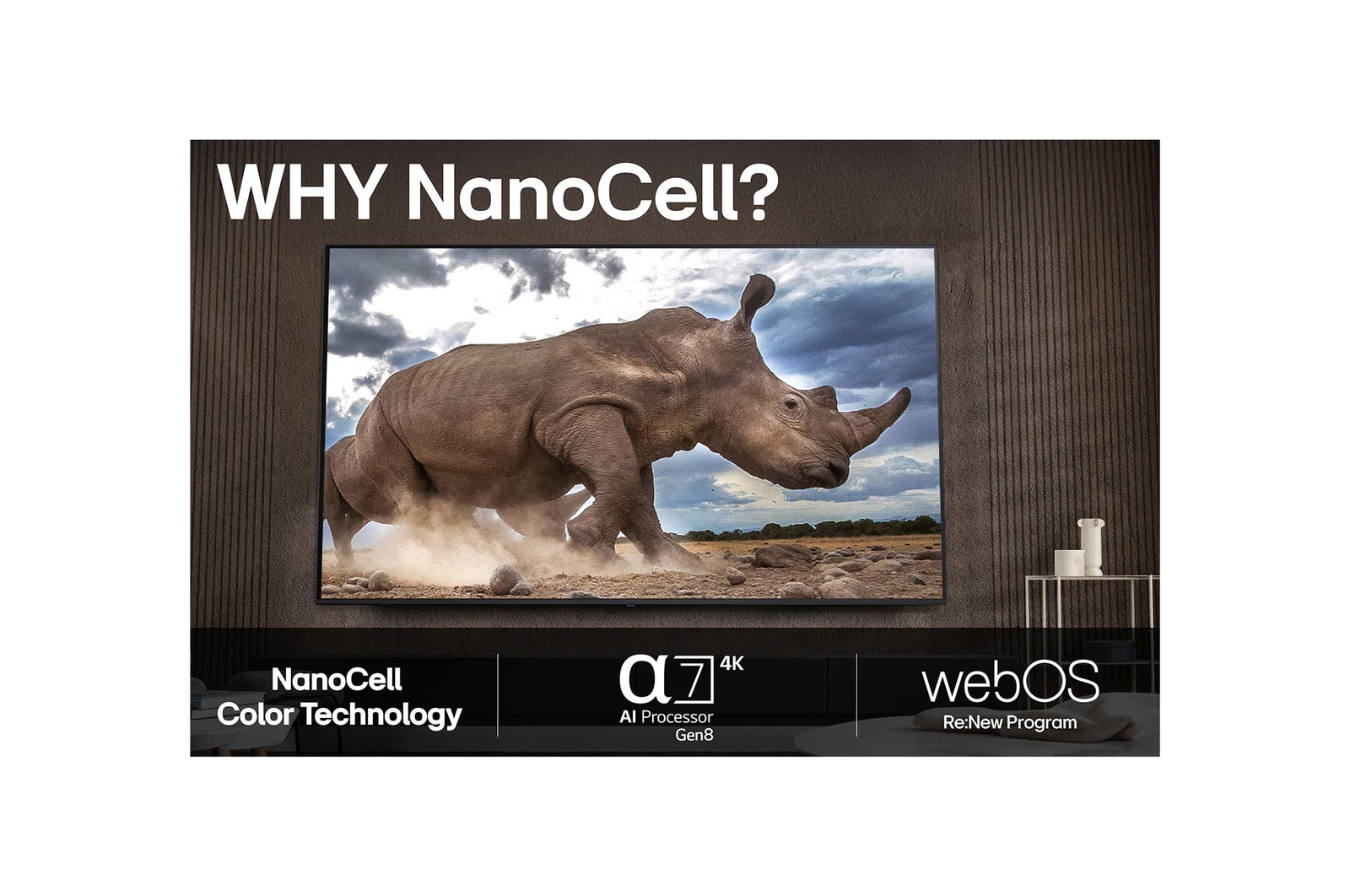 55” LG NanoCell AI NANO81 4k Smart TV 2025