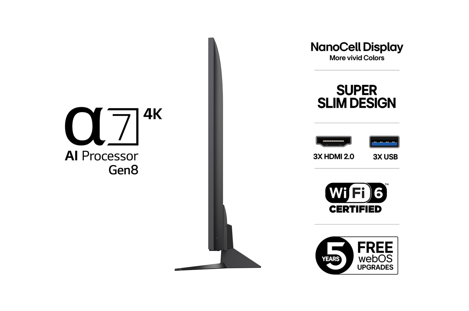 65” LG NanoCell AI NANO81 4k Smart TV 2025